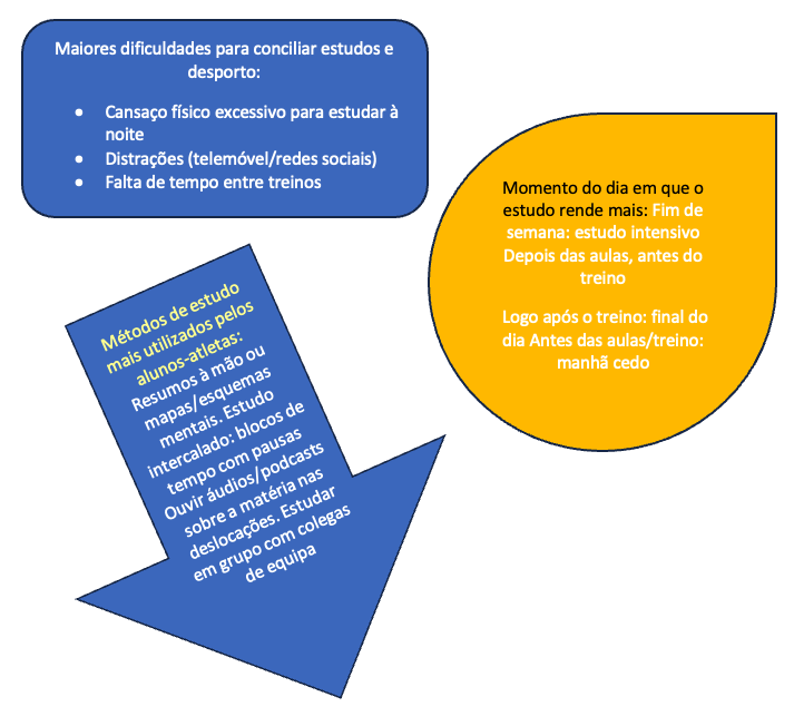 AEPR N2