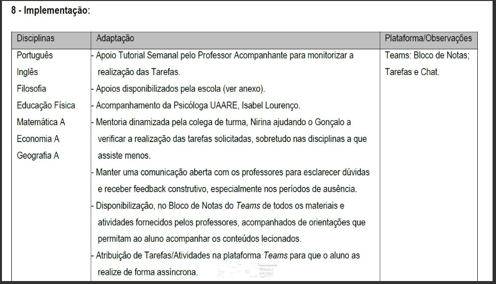 Documento do PPI-C